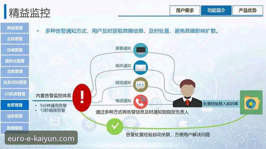 提升开运欧洲平台体验的5个关键维度：从官网入口到移动App的深度解析