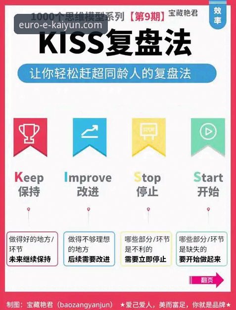 开运欧洲平台最新版本安装失败 温布利惨案后的实用复盘技巧——从英格兰负日本看体育投注必备知识