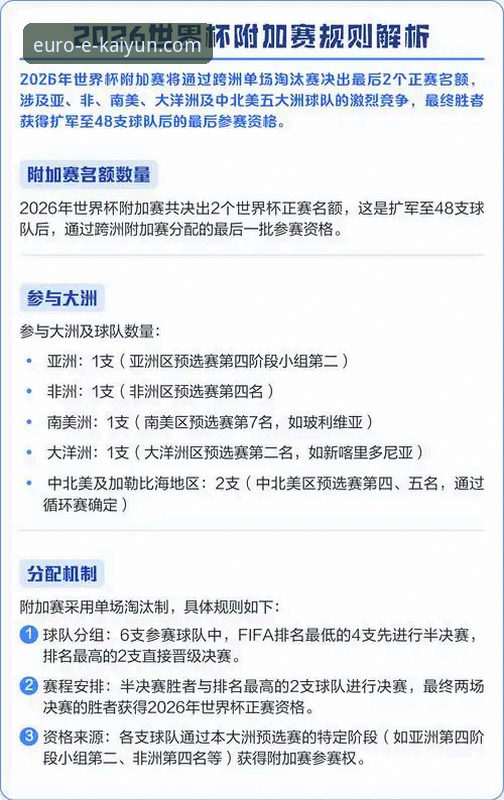 世界杯附加赛绝杀战深度解读：民主刚果52年后重返舞台完整指南