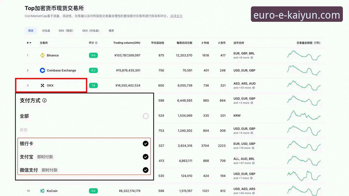 资深用户体验分享：开运欧洲平台如何注册，三步搞定高效投注