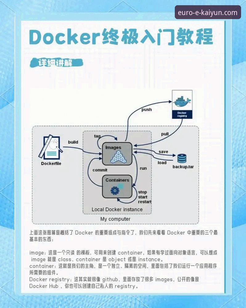 开运欧洲平台注册使用教程：从零开始的完整操作指南